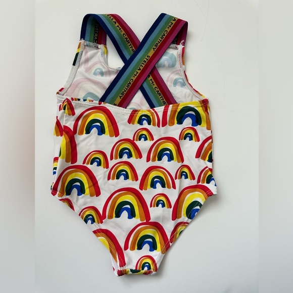 Stella McCartney - Swim - Picture 3 of 3